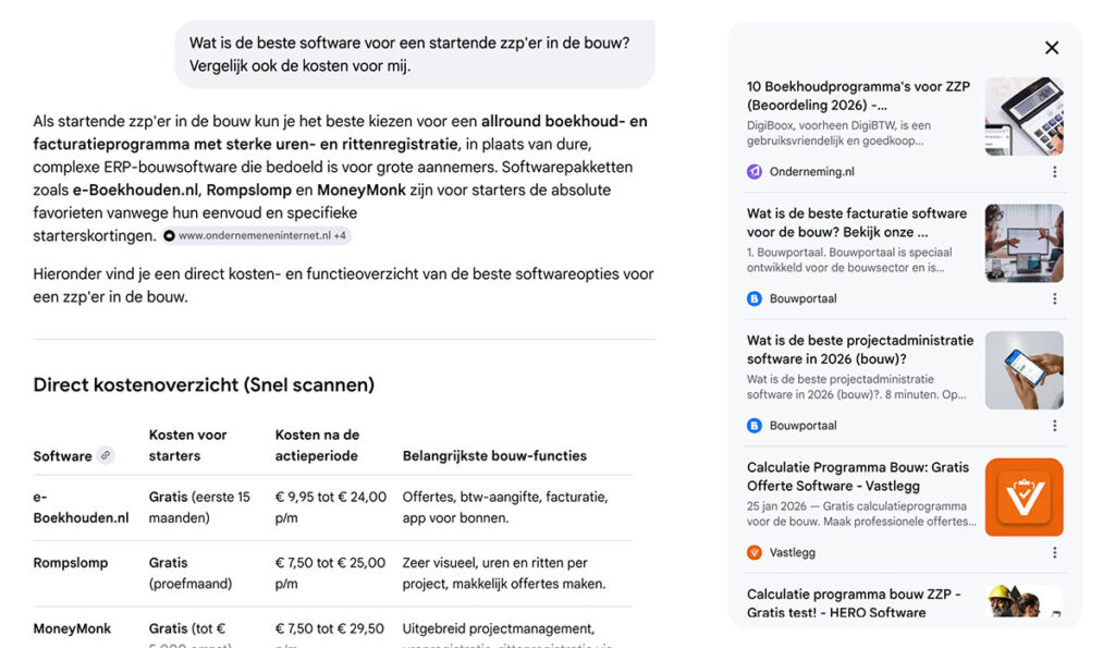 Gebruikers typen geen losse zoekwoorden meer, maar voeren hele conversaties.